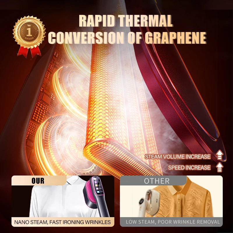 Travel-Ready Portable Garment Steamer