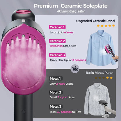 Travel-Ready Portable Garment Steamer